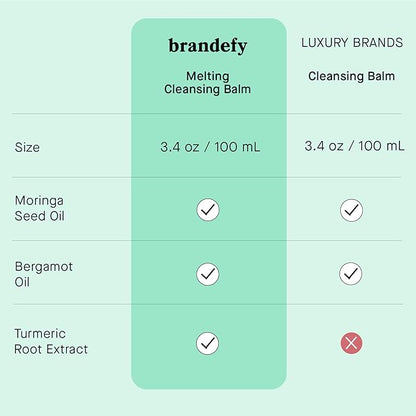 Brandefy Melting Cleansing Balm - Moringa Seed Oil, Vitamin E, Turmeric Extract - Nourishing Makeup Remover, Balm to Silky Oil, Made in the Korea (3.4 Oz)