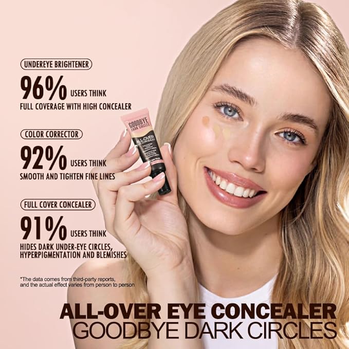 Under Eye Concealer, Color Corrector for Dark Circles, 【Full Coverage & Brightening】【Waterproof & Long Lasting】【Lightweight】Natural Matte Finish Concealer for Women, 02 Light Nude