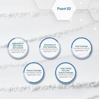 Le' Nubele Azulene Face Cover Fixing Powder (No Sebum) - Translucent Setting Powder for All Skin Types and Tones, Pore-Blurring, Matte Finish, Soft-Focus Technology, 0.35 oz