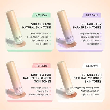 Colour Changing Foundation With Centella, CC Red Correction Cream, Color Correcting Formula for Blemishes, Red Skin, & Acne Marks, Liquid Foundation for Women-Green