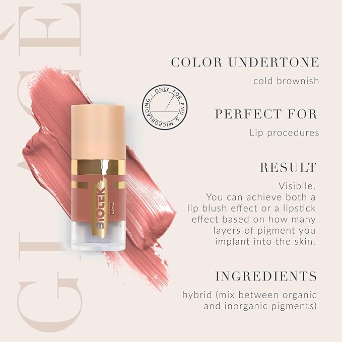 Bundle of 3 Lip Pigments for Permanent Make-Up (0,24 fl.oz.) - Glacé, Bite, Supermodel