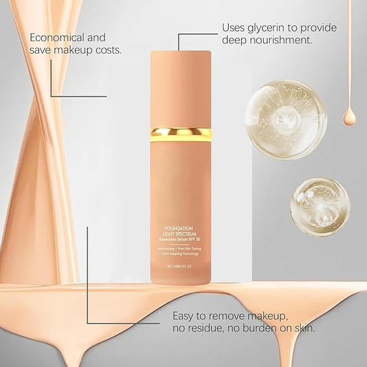 Foundation 4 in 1 Spectrum, 4 in 1 Foundation Liquid- Hydrating Medium Full Coverage Concealer with， SPF 50+ (60ML)