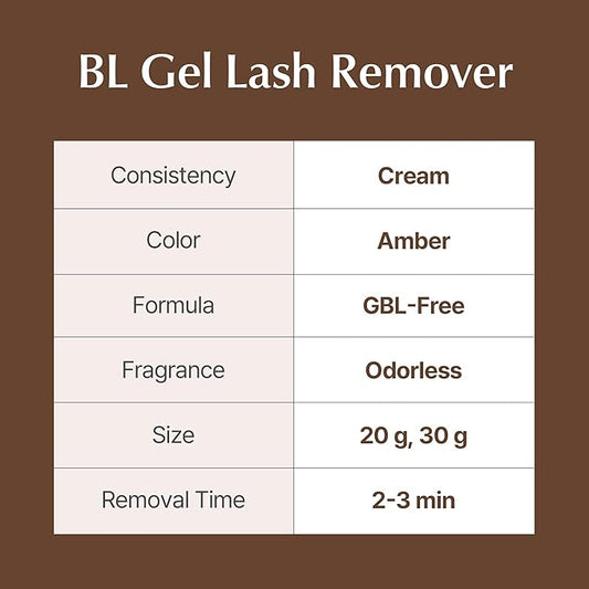 BL Lashes Eyelash Extension Cream Remover Double Plus, Acetone free, Quick eyelash extension remover, odorless formula for sensitive eyes and natural eyelashes, 30g