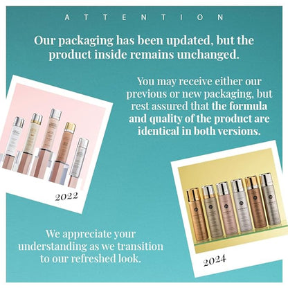 MagicMinerals AirBrush Foundation Set by Jerome Alexander – 3pc Set Includes Primer, Foundation and Kabuki Brush - Spray Makeup with Anti-aging Ingredients for Smooth Radiant Skin (Light)