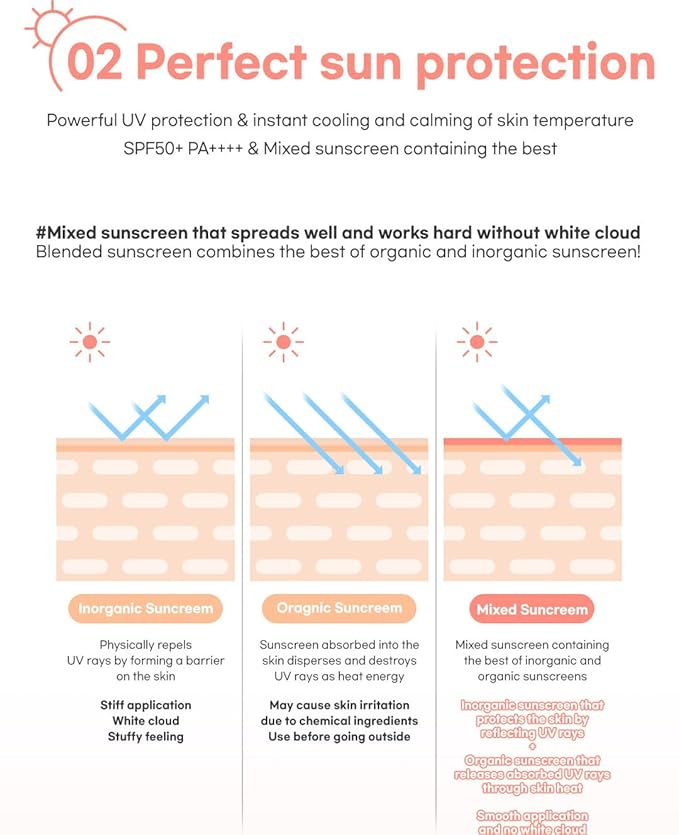 Calming Cool Tone up sun Cushion Foundation SPF50+ CC/BB Cream(0.88FlOz) Transparent&Natural tone-up&Even skin tone-Whitening&Wrinkle Improvement,Derma tested (PINK BEIGE, 0.88Fl Oz(Main))