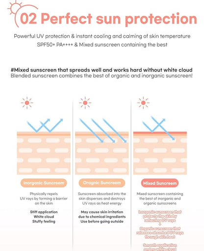 Calming Cool Tone up sun Cushion Foundation SPF50+ CC/BB Cream(0.88FlOz) Transparent&Natural tone-up&Even skin tone-Whitening&Wrinkle Improvement,Derma tested (PINK BEIGE, 0.88Fl Oz(Main))