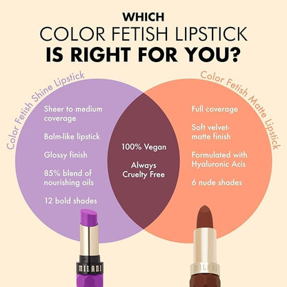 Milani Color Fetish Matte Lipstick (Tease)