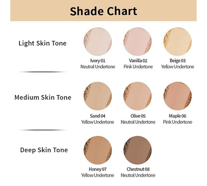 Cosmetics All Day Matte Compact Powder - Face Powder for Flawless Finish - Pressed Powder Infused with Vitamin E - 03 Beige - 0.28 oz