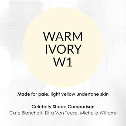 NV BB Perfecting Mist Foundation Buildable Coverage Professional Airbrush Makeup with Plant-based Stem Cell Polypeptides, Vitamins A, D, E and Aloe, 1.5 ounces, Warm Ivory