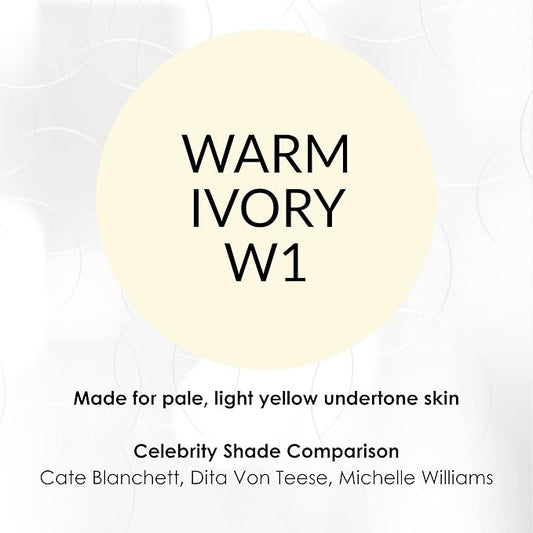 NV BB Perfecting Mist Foundation Buildable Coverage Professional Airbrush Makeup with Plant-based Stem Cell Polypeptides, Vitamins A, D, E and Aloe, 1.5 ounces, Warm Ivory