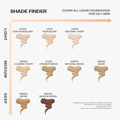 MISTINE Full Coverage Foundation Makeup for Oily Skin,24 Hour Oil Control Liquid Foundation,Skin-Caring,Moisturizing Formula,Cream Foundation,Matte Finish,Mocha,1 Fl Oz
