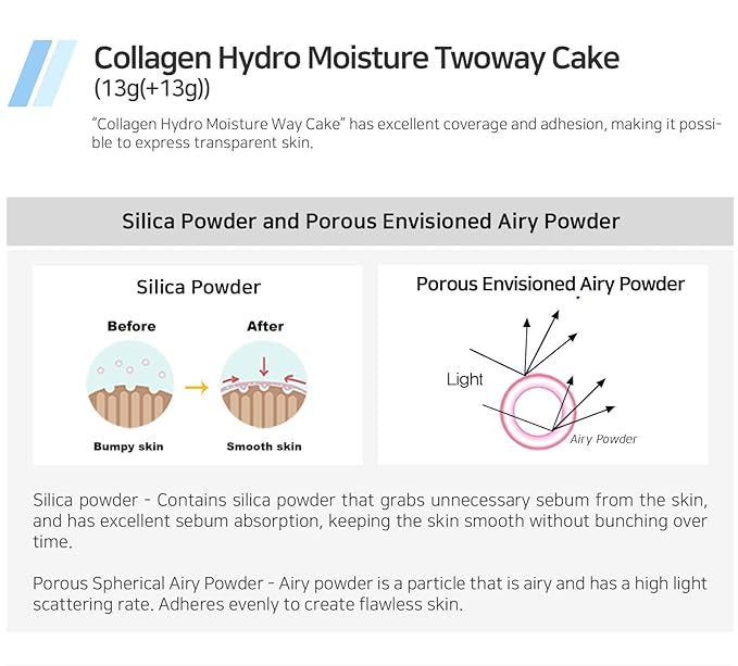 Enough Collagen Hydro Moisture Two Way Cake, Korean Makeup Setting Powder Foundation with Refill, Full Coverage Pressed Powder for Face with SPF25 (#23 Natural Beige)