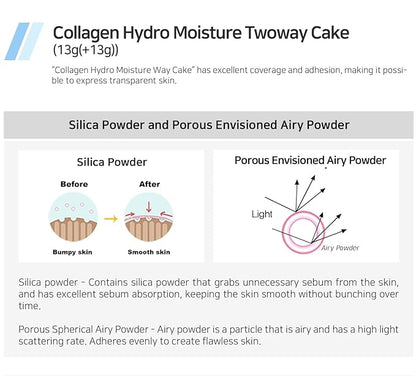 Enough Collagen Hydro Moisture Two Way Cake, Korean Makeup Setting Powder Foundation with Refill, Full Coverage Pressed Powder for Face with SPF25 (#23 Natural Beige)