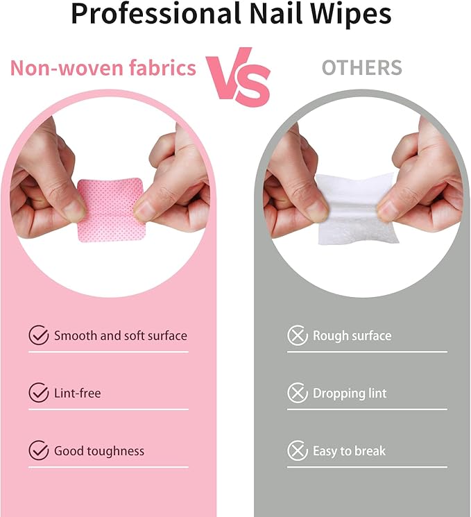 200 Pieces Nail Cotton Pads,1 Pull-Down Pump Dispenser Bottle, Super Absorbent Soft Non-Woven Eyelash Glue Wipes, Nail Polish dehumidifier for Eyelash Extension Products and Nail Oil Bottle (Pink)