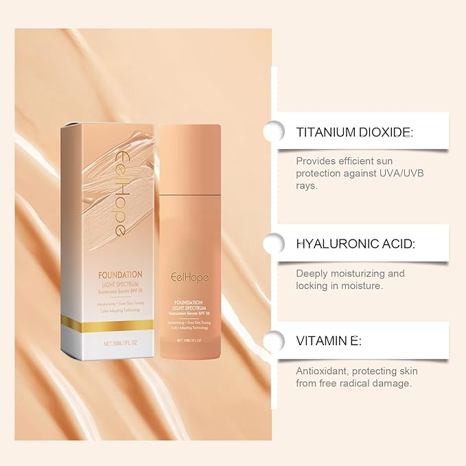 4-in-1 Hydrating Foundation Liquid - Color Changing, Full Coverage Concealer, Face Primer Base Makeup, Longwearing & Waterproof