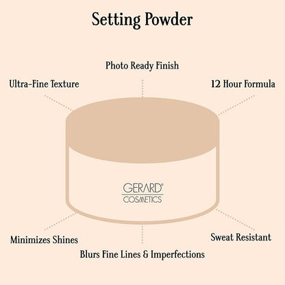 Slay the Bake Blurring Powder by Gerard Cosmetics (Translucent), Soft Matte Loose Setting Powder, Minimizes Fine Lines for Mature Skin, Talc Free, Cruelty Free, Vegan (0.65 oz)