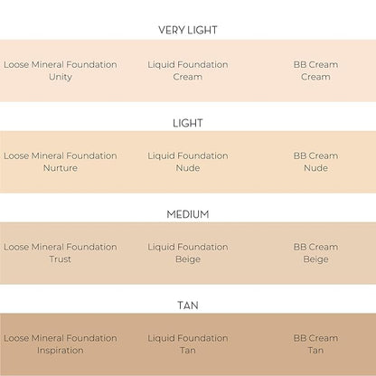 INIKA Organic Foundation Trial Set, Natural Mineral essentials kit, Vegan, Cruelty-Free, Paraben-Free, Rich in Antioxidants and Essential Fatty Acids, Comes in Sustainable Packaging - Tan