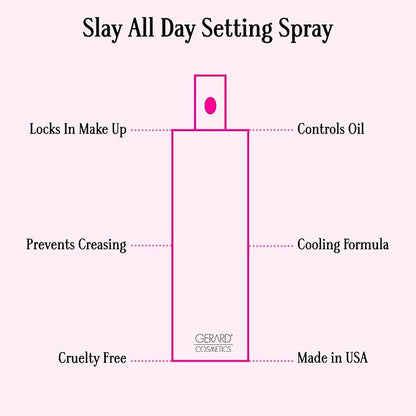 Gerard Cosmetics Slay All Day Makeup Setting Spray (Peach Scented), Matte Finish with Oil Control, Cruelty Free, Long Lasting Finishing Spray, 3.38oz (100ml)