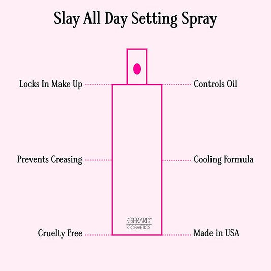 Gerard Cosmetics Slay All Day Makeup Setting Spray (Coconut Scented) Matte Finish with Oil Control, Cruelty Free, Long Lasting Finishing Spray, 3.38oz (100ml)