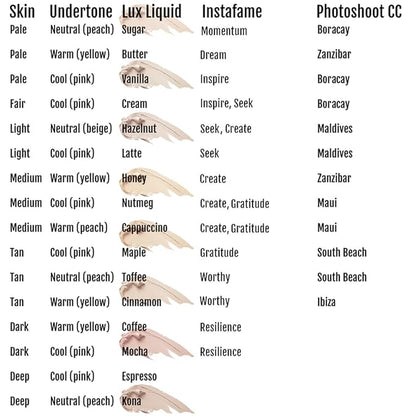 InstaFame Loose Mineral Foundation Powder, Full Coverage Matte With Natural SPF for Sensitive Skin, Momentum