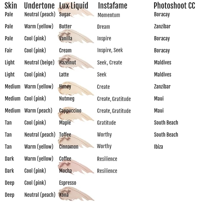 InstaFame Loose Mineral Foundation Powder, Full Coverage Matte With Natural SPF for Sensitive Skin, Inspire
