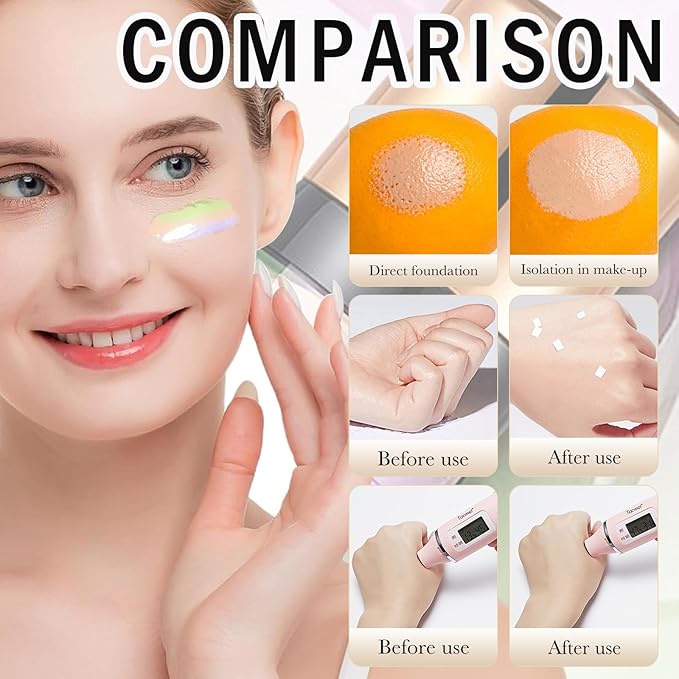 Primer for Face Before Makeup,One Step Color Corector Primer,SPF 50 PA+ 3 In 1 Sunscreen Isolation Cream,Color Correcting Facial Serum Oil Control & Moisturizing Skin Tone