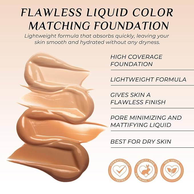 Foundation 4 in 1 - Medium Spectrum with SPF 50+, Anti-Aging, Concealer, Sun Protection, Hydrating Color Changing Foundation Makeup Liquid - Longwearing & Waterproof for Sport, Dancing (1PC, 30ml)