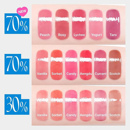 3D Voluming Gloss 30% (Sheer) | Sorbet 30% l High Shine, Non-Sticky Lip Gloss for Makeup | Long-Lasting, Moisturizing Gel Formula | 30%, 70% Pigment Options | 5.3g