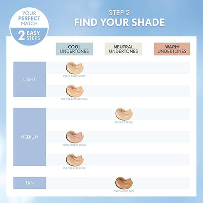 COVERGIRL Smoothers Hydrating Makeup Creamy Beige, 1 oz (packaging may vary) (Pack of 2)