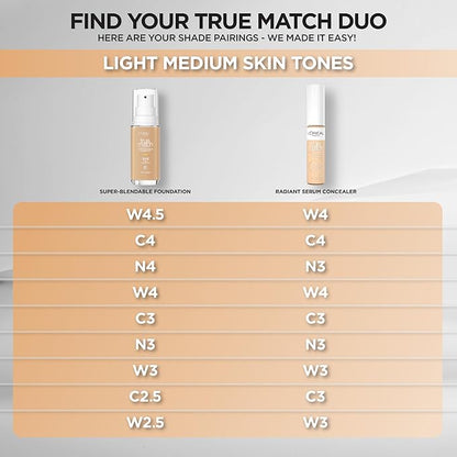 L'Oreal Paris True Match Radiant Serum Concealer, Brightening Under Eye Concealer Make Up with 1.5% Hyaluronic Acid and Caffeine, W3, 0.33 Oz