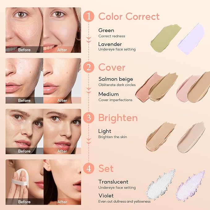 Color Corrector Palette for Dark Circles, Redness & Blemishes, Creamy Concealer + Setting Powder with Hydrating Ingredients, 12H Crease-Proof Wear, 02# Bright Tone
