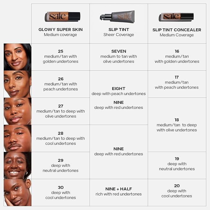 Saie Glowy Super Skin Tint Liquid Foundation - Hydrating Serum Foundation with Lightweight, Medium Coverage - Formulated with Hyaluronic Acid to Hydrate, Brighten and Plump - Shade 29 (1.01 oz)