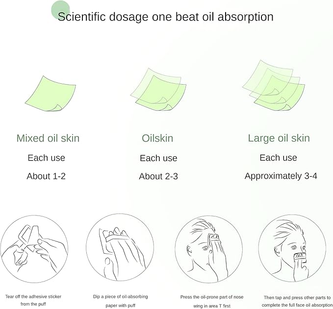 Novo Oil Absorbing Sheets with Mirror & Powder Puff – 100 Sheets, Instant Shine Control, Portable & Travel-Friendly, Convenient Oil Control, Non-Greasy Skin, Easy to Use, Unisex