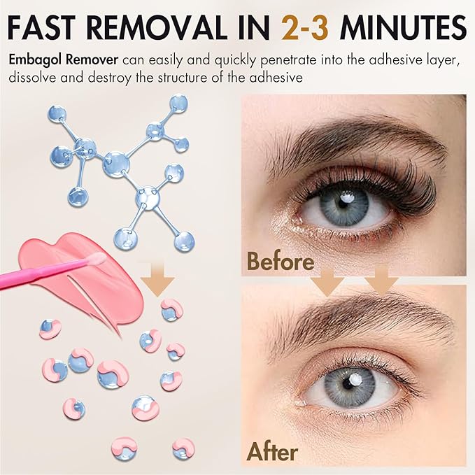 Lash Remover for Lash Extensions 10g No Burn Cream Remover With Micro Cotton Swabs and Eye Pad Sticker Professional Eyelash Extensions Lash Tech Salon Supplies