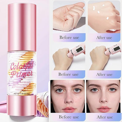 3 In 1 Hydrating Makeup Primer, Primer for Face Before Makeup, Transparent Makeup Base Face Moisturizing Isolation Cream for Oil Control & Smoothing Skin Tone, Radiance Skin
