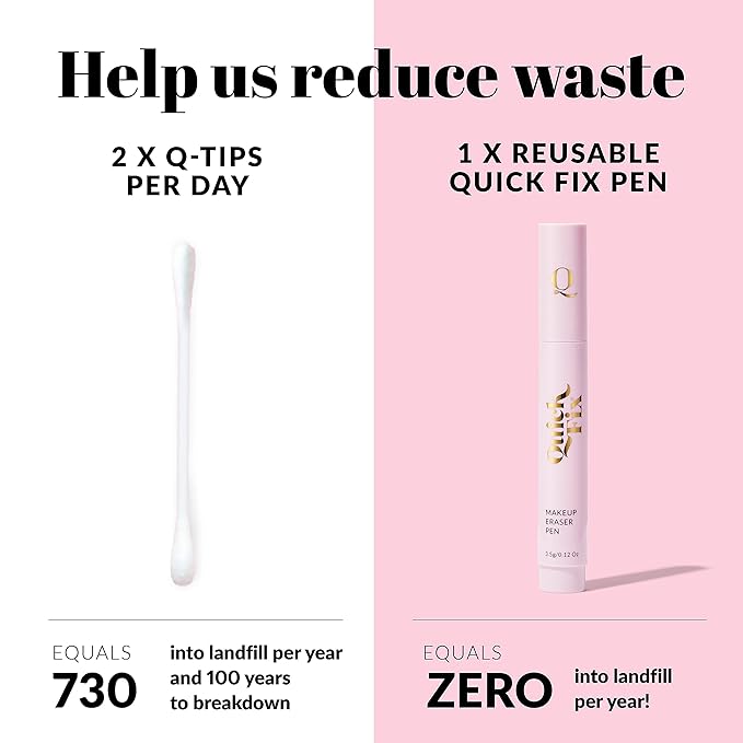 THE QUICK FLICK Reusable Waterproof Makeup Remover Pen - Quick Fix Makeup Eraser Pen for Smudged Eyeliner, Mascara, Brows - Instant Lipstick Remover - Travel Friendly, On-the-Go Touch-Ups, Easy to Use