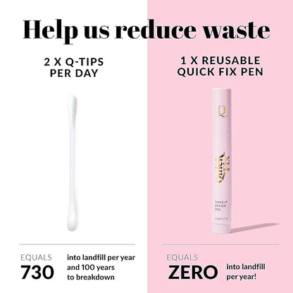 THE QUICK FLICK Reusable Waterproof Makeup Remover Pen - Quick Fix Makeup Eraser Pen for Smudged Eyeliner, Mascara, Brows - Instant Lipstick Remover - Travel Friendly, On-the-Go Touch-Ups, Easy to Use