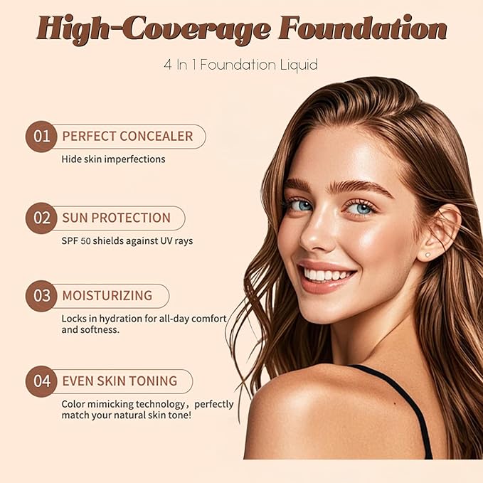 Color Changing Foundation 4 in 1 Medium Full Coverage Concealer Foundation，Match Cosmetics Foundation-Light Spectrum with SPF 50+，Oil Control & Longwearing & Waterproof for Concealer Makeup (1PCS)