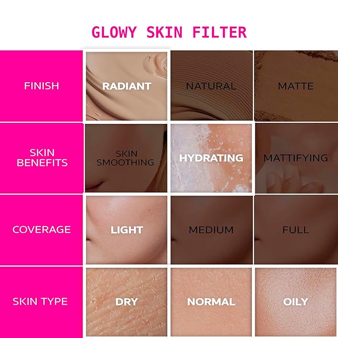 Ruby Kisses Glowy Skin Filter Foundation - All-in-1 Primer, Skin Tint & Highlighter, Hydrating Light Coverage with Squalane, Natural Dewy Finish, Luminous & Radiant Glow (Deep)