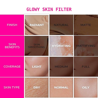 Ruby Kisses Glowy Skin Filter Foundation - All-in-1 Primer, Skin Tint & Highlighter, Hydrating Light Coverage with Squalane, Natural Dewy Finish, Luminous & Radiant Glow (Deep)