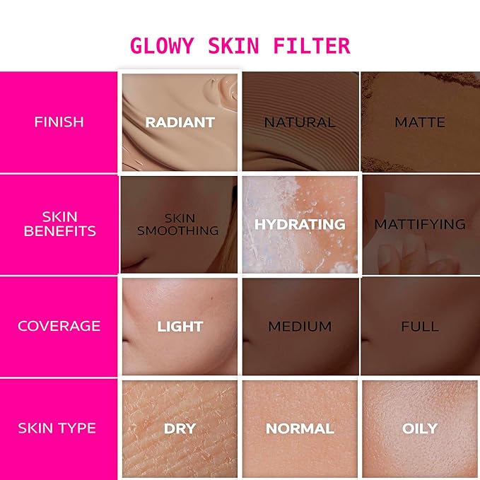 Ruby Kisses Glowy Skin Filter Foundation - All-in-1 Primer, Skin Tint & Highlighter, Hydrating Light Coverage with Squalane, Natural Dewy Finish, Luminous & Radiant Glow (Rich)
