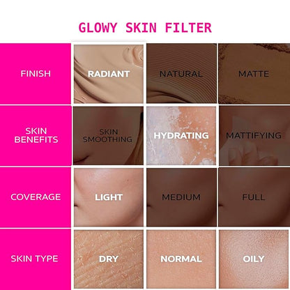 Ruby Kisses Glowy Skin Filter Foundation - All-in-1 Primer, Skin Tint & Highlighter, Hydrating Light Coverage with Squalane, Natural Dewy Finish, Luminous & Radiant Glow (Rich)