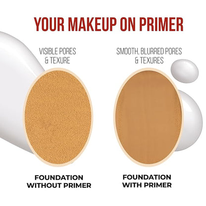 Hydrating + Poreless Face Primer | Smoothing Makeup Base for Flawless Skin | Mattifying Shine + Oil Control, Smooth Canvas for Long-Lasting Makeup 1fl. Oz.