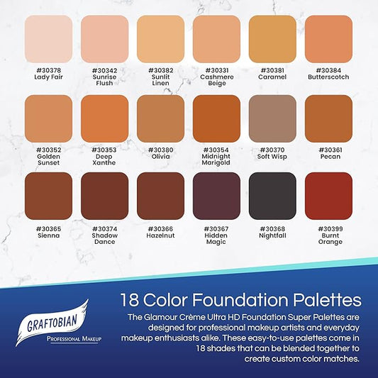 Graftobian UHD Cream Pro Inclusion Foundation Super Palette DeShawn Hatcher