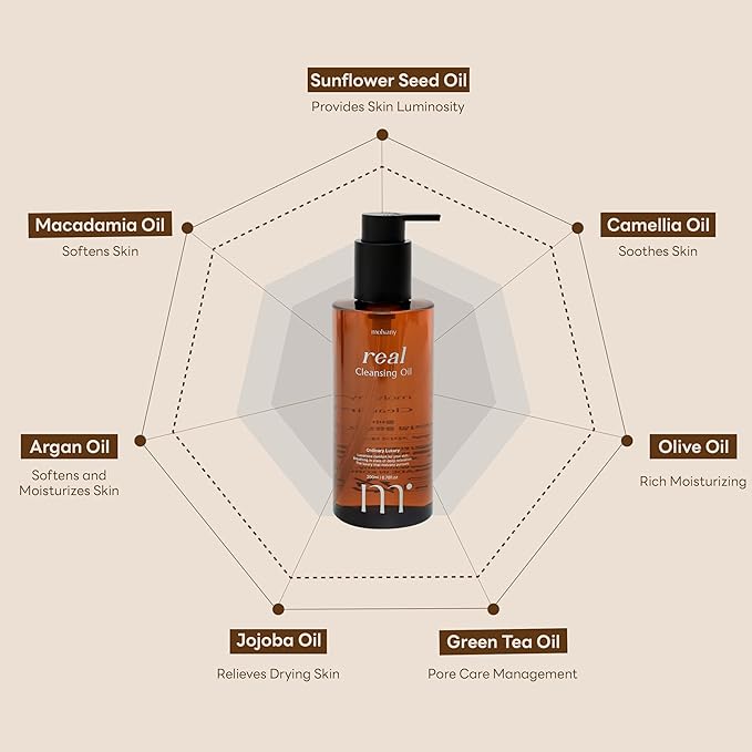 Real Cleansing Oil - Korean Facial Cleanser, Whitehead, Blackhead & Makeup Remover - Complete Plant-Based Oil Cleanser Women Skincare - 6.76 fl. oz
