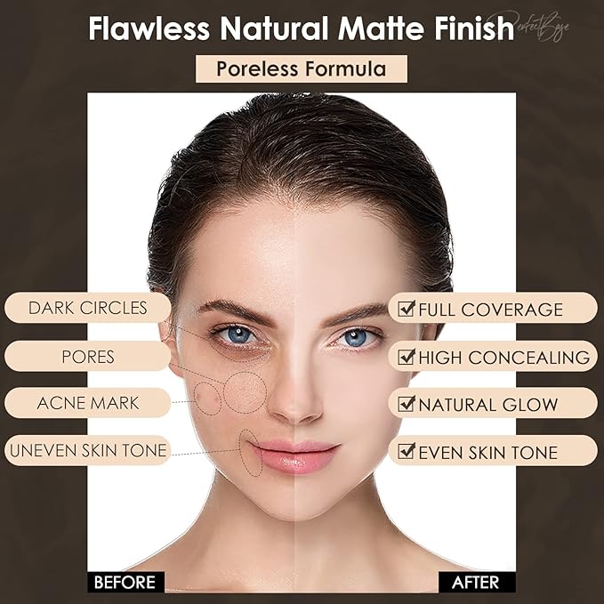 FOCALLURE PerfectBase Lasting Poreless Liquid Foundation, Medium to Full Coversage with Matte Finish, Covers Blemishes & Under-Eye Circles for All Skin Types, WP20 Buff