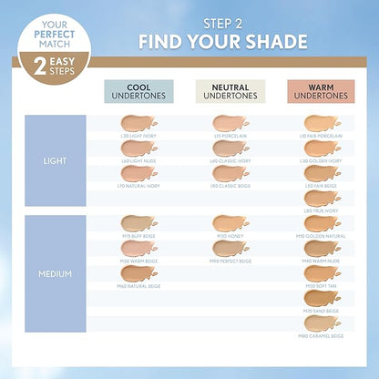 COVERGIRL TruBlend Matte Made Liquid Foundation, Deep Bronze, 1 Fl Oz (Pack of 2)