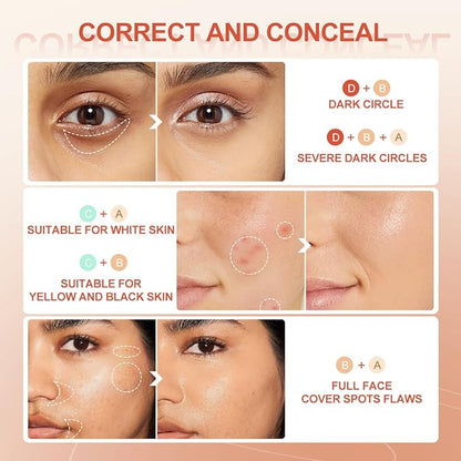 SACE LADY 4 in 1 Concealer Palette, 4 Colors Face Eye Brow Correcting Contour Cream Palette Full Covers Undereye Dark Circles, Blemishes, Redness (1pc concealer palette)
