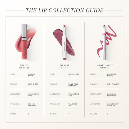 Woosh Beauty, Spin-On Lip Gloss, Hydrating Hyaluronic Acid & Shea Butter, No Fine Lines, Shine Finish, Vegan & Cruelty-Free