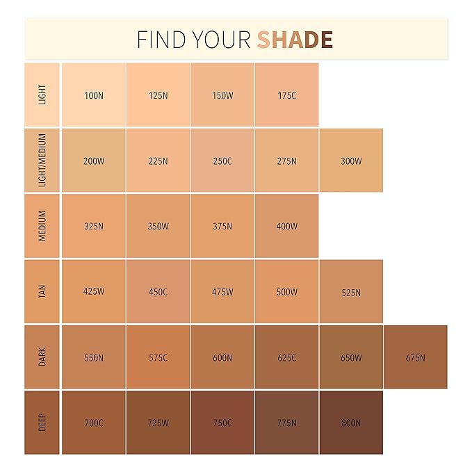 Complete Wear_TM Powder Foundation (400W)